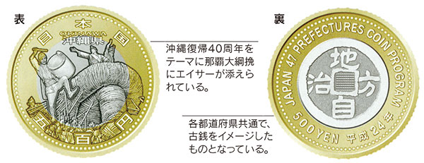 地方自治法施行 60周年記念500円貨幣